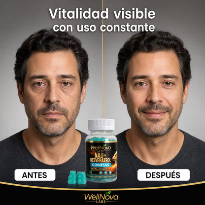 NAD+ y Resveratrol – Energía y Longevidad